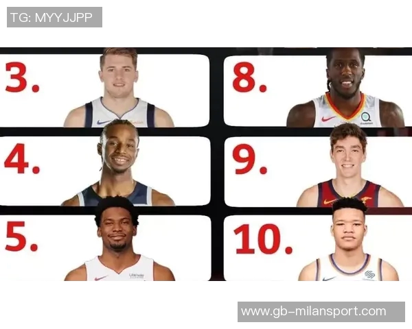 NBA新赛季25大球星评选揭晓谁将成为第五小前锋的最佳人选 NBA新赛季25大球星评选揭晓谁将成为第五小前锋的最佳人选