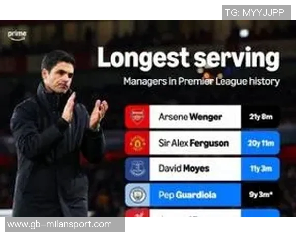 英超历史执教时间排行榜温格弗格森稳居前二阿尔特塔排名第十