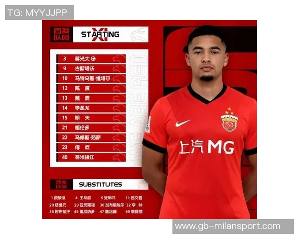 海港队临场调整蒯纪闻吾米提江替换李圣龙蒋光太助力逆转之战